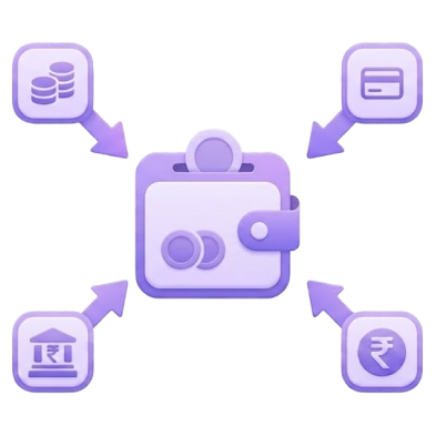 Smart Collections
